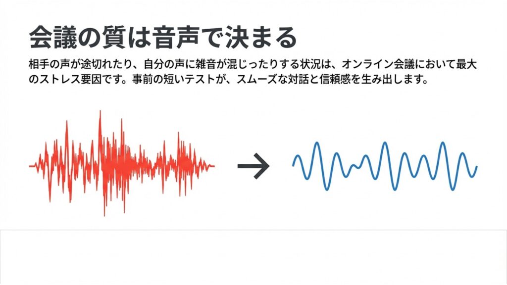 会議の質は音声で決まることを示す音声波形のイメージ画像