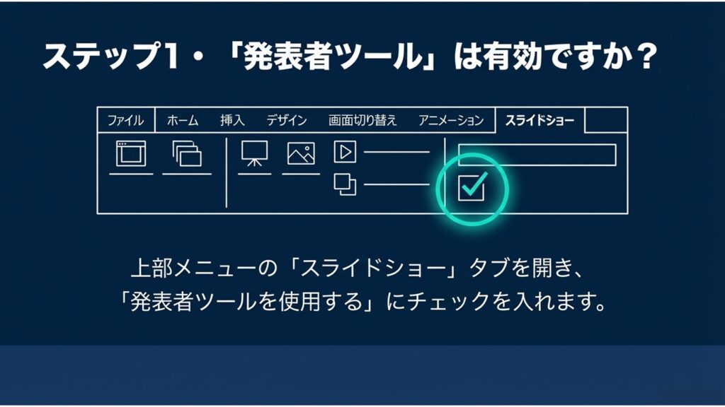 スライドショータブの発表者ツールを使用するにチェックが入っているかの確認画面
