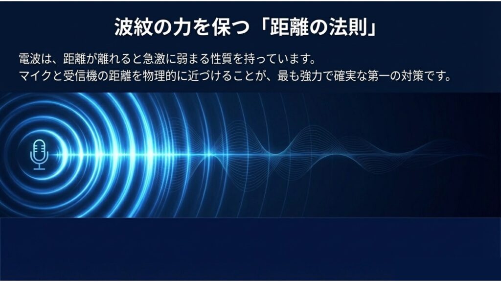 波紋の力を保つ距離の法則。マイクと受信機の距離を物理的に近づけることが最も強力な対策であることを示す図。