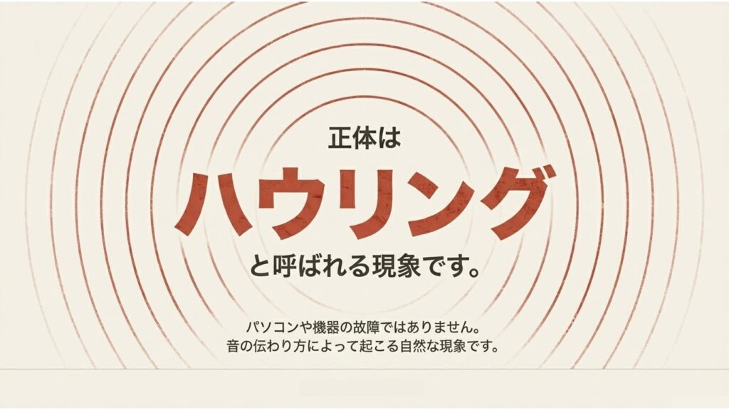 イヤホンあり（安全）とイヤホンなし（ハウリング発生）での音の伝わり方の違い