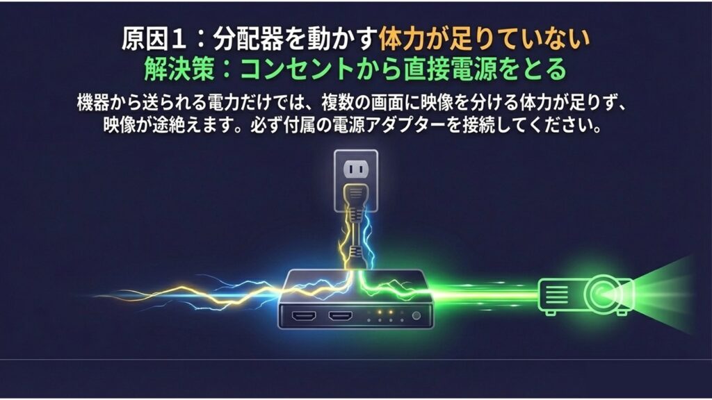 原因1:分配器を動かす体力が足りていない。解決策:コンセントから直接電源をとる