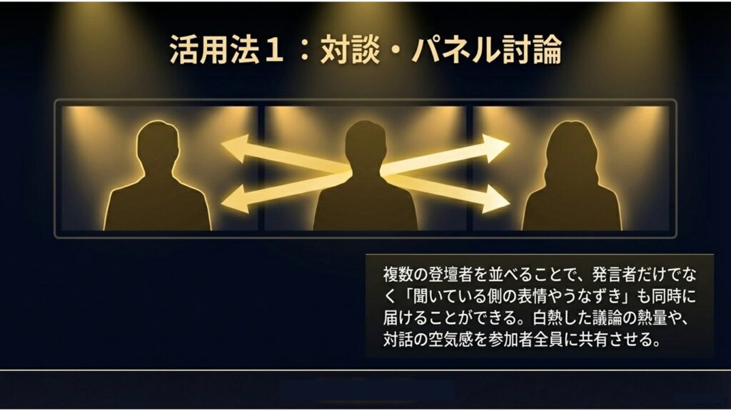 対談やパネル討論で複数の登壇者を並べ、うなずきや反応など対話の空気感を参加者全員に共有する活用法