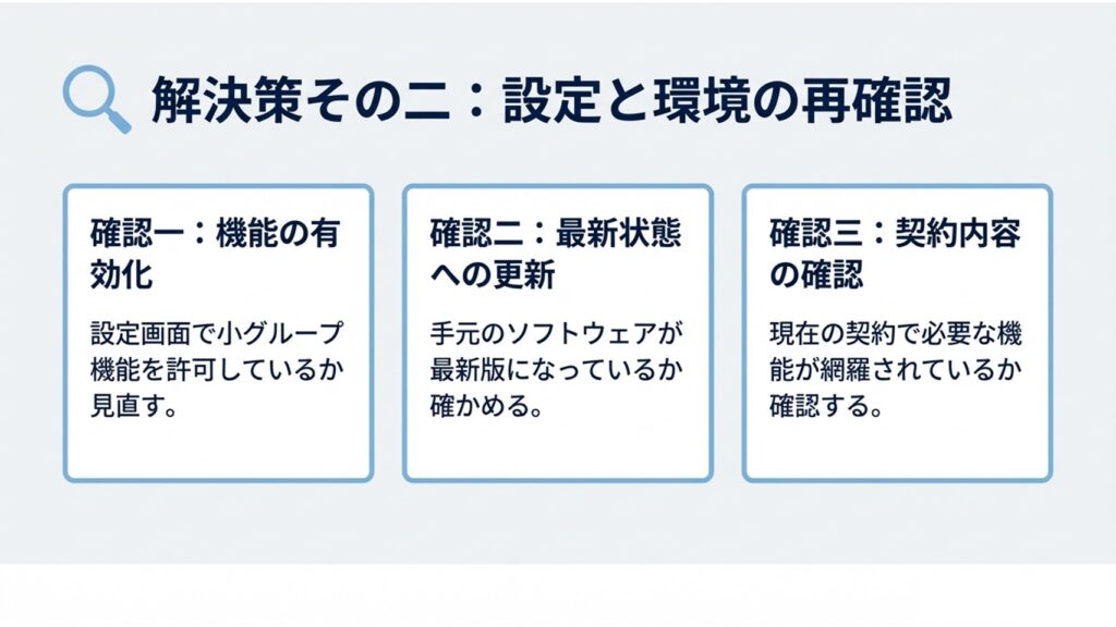 小グループ機能の有効化、ソフトウェアの最新版への更新、必要な機能の契約内容の確認を促す3つのチェックポイント