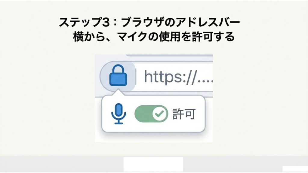 ステップ3:ブラウザのアドレスバー横から、マイクの使用を許可する