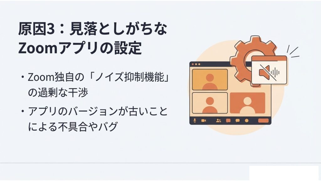 Zoomのミーティング画面と、スピーカーミュートや設定を示す歯車アイコンのイラスト