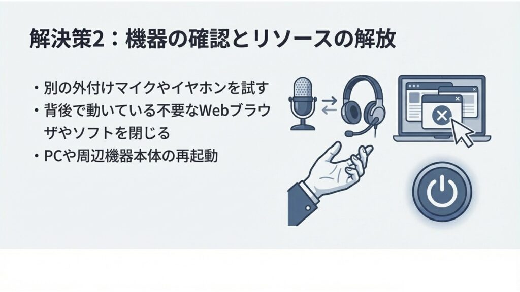 マイクとヘッドセットの交換、不要なブラウザの終了、電源再起動を示すアイコン