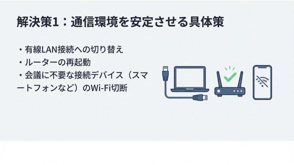 有線LANケーブル、ルーターの正常な接続、スマホのWi-Fi切断を示す解決策のアイコン