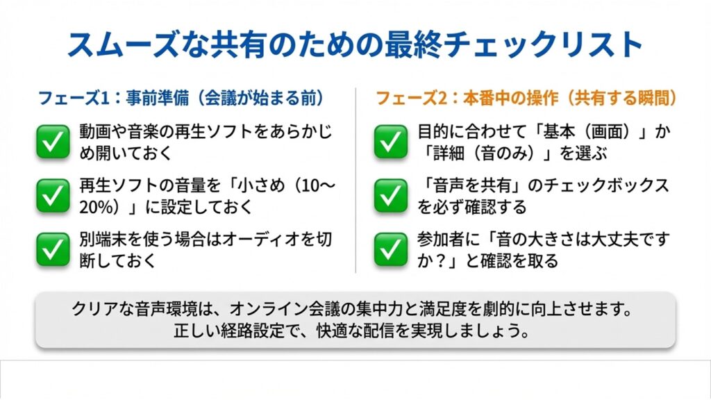 事前準備や本番中の操作を確認するための、スムーズな音声共有に向けた最終チェックリスト