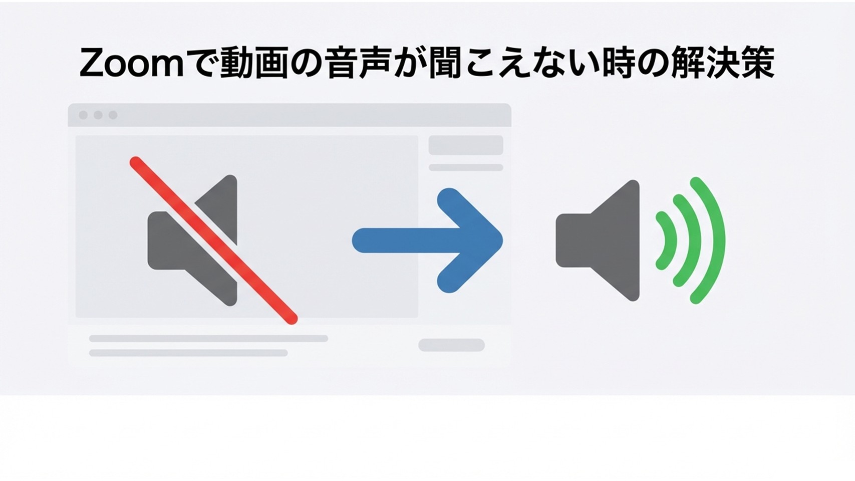 ミュートされたスピーカーアイコンが音声オンに変わるイメージ画像