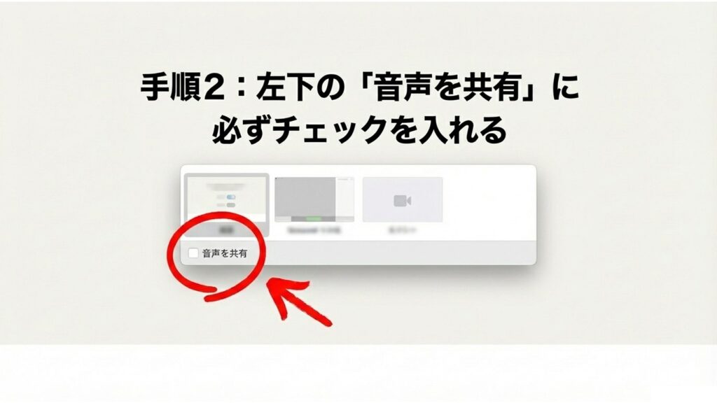 手順2：左下の「音声を共有」に必ずチェックを入れる操作画面