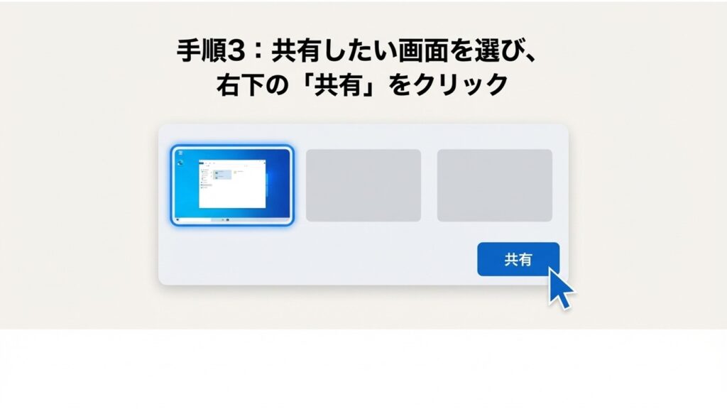 手順3：共有したい画面を選び、右下の「共有」をクリックする操作