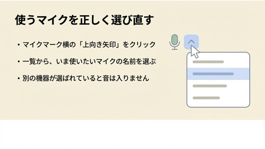 マイクマーク横の矢印から使用するマイクを正しく選び直す手順
