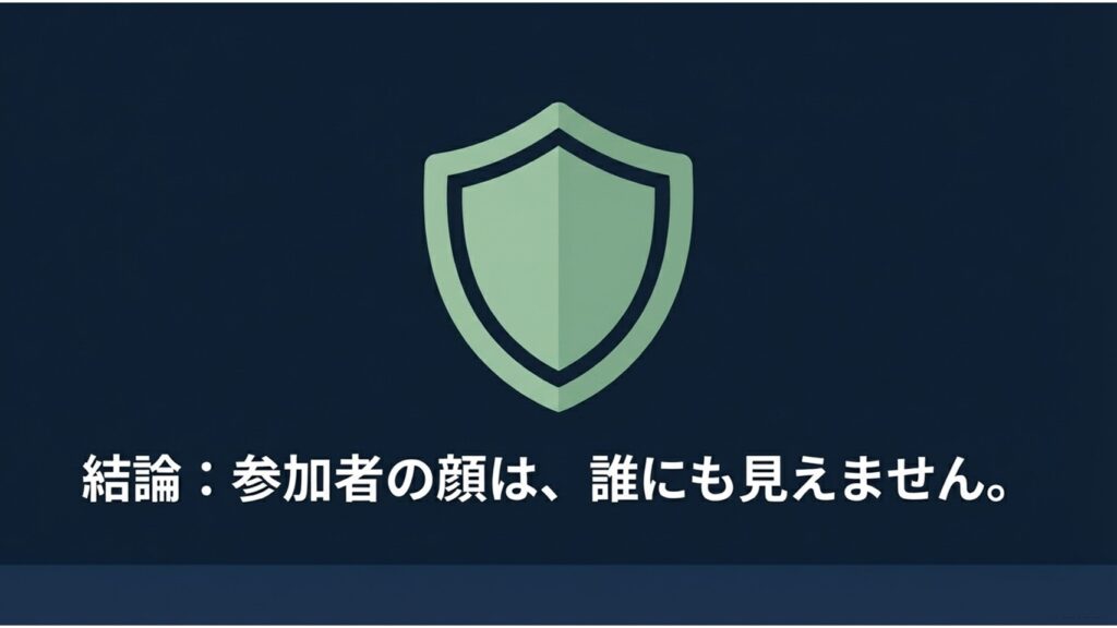 大きな盾のアイコンと「結論：参加者の顔は、誰にも見えません」という安心を伝えるメッセージ