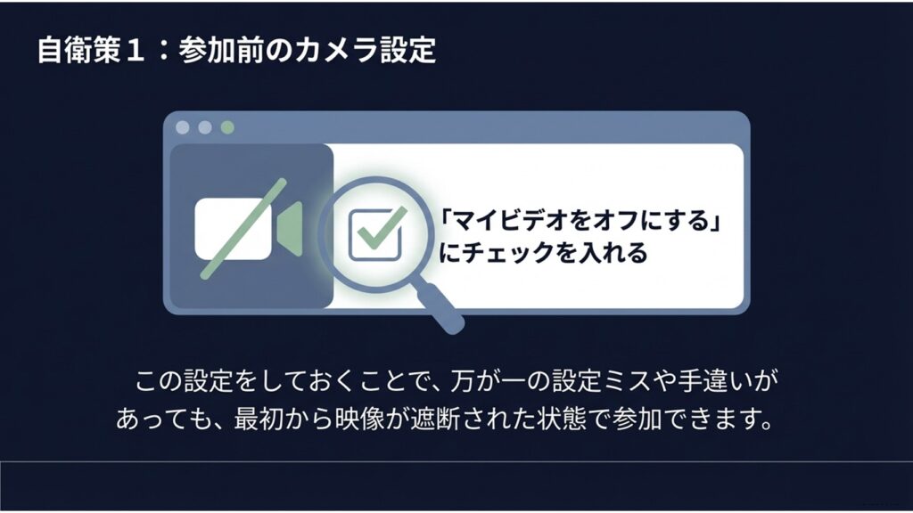 参加前の自衛策としてZoomの「マイビデオをオフにする」にチェックを入れる設定画面の図解