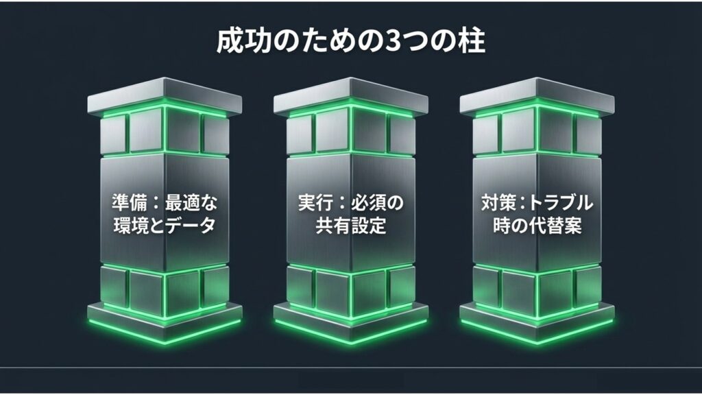 Zoomウェビナーでの動画配信を成功させる準備・実行・対策の3つの柱