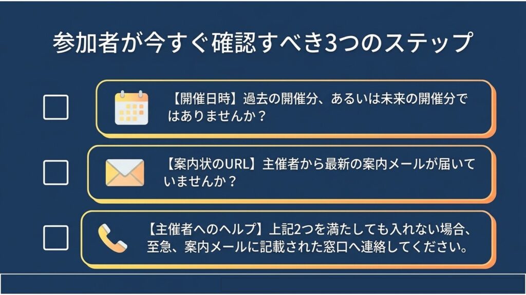 参加者が今すぐ確認すべき3つのステップとして、開催日時、案内状のURL、主催者へのヘルプ連絡をまとめたスライド