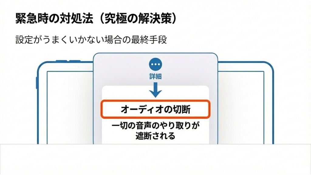 設定がうまくいかない場合の最終手段として、詳細メニューからオーディオの切断を選択し、一切の音声のやり取りを遮断する手順を示した図