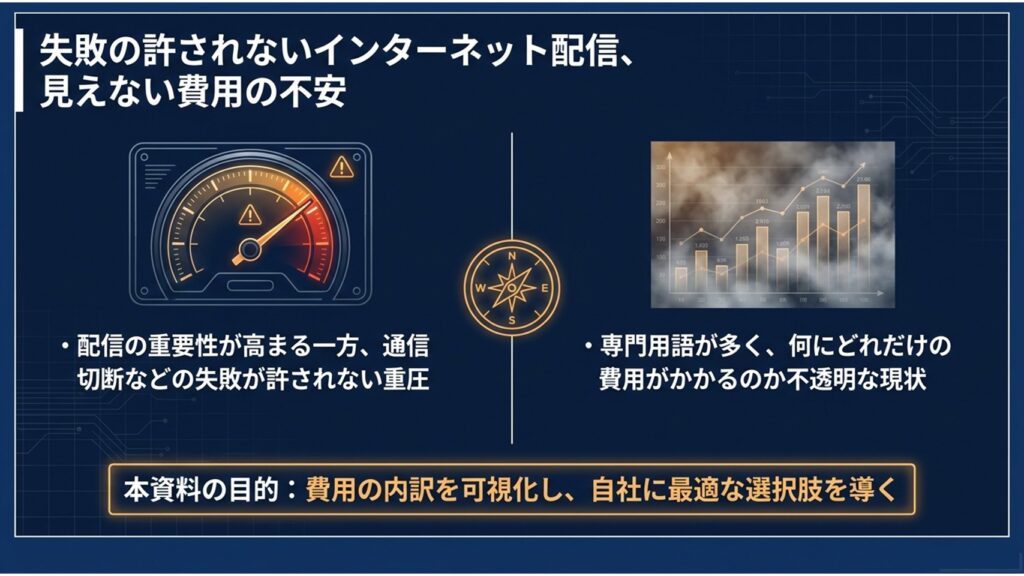 失敗が許されない配信の重圧と不透明な費用構造