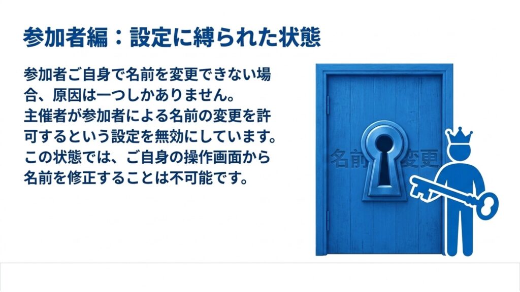パネリストが正しい名前で表示されない原因は、一般的な視聴用リンクから入室したか、個人の私用アカウントでログインしているためです。
