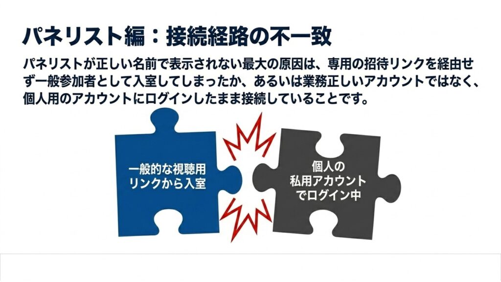 直接的な操作は諦め、質疑応答やチャットを開き、現在の名前と希望の名前を送信して主催者に遠隔変更してもらう手順。