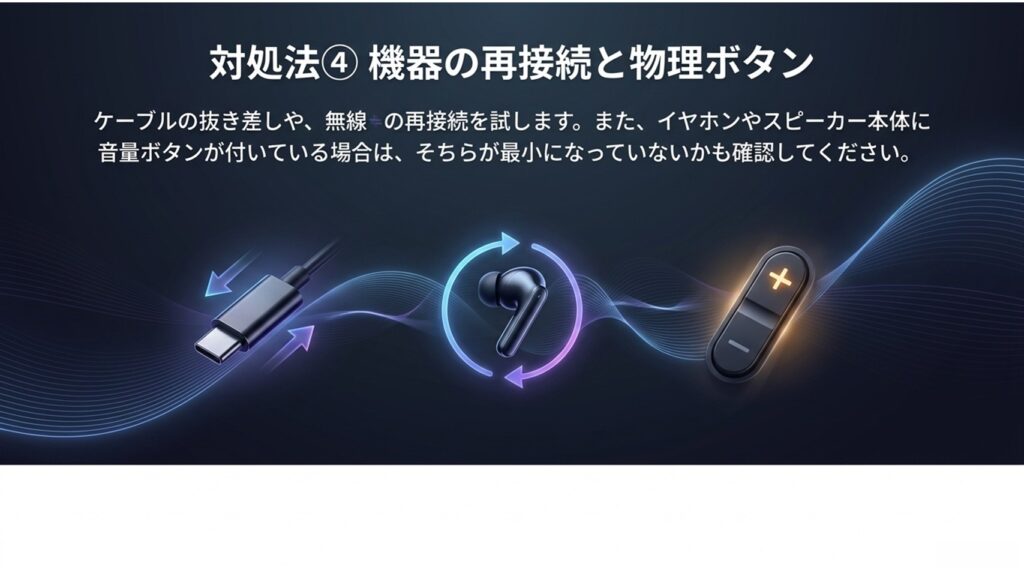 ケーブルの抜き差しや無線の再接続、イヤホン・スピーカー本体の物理的な音量ボタンの確認方法