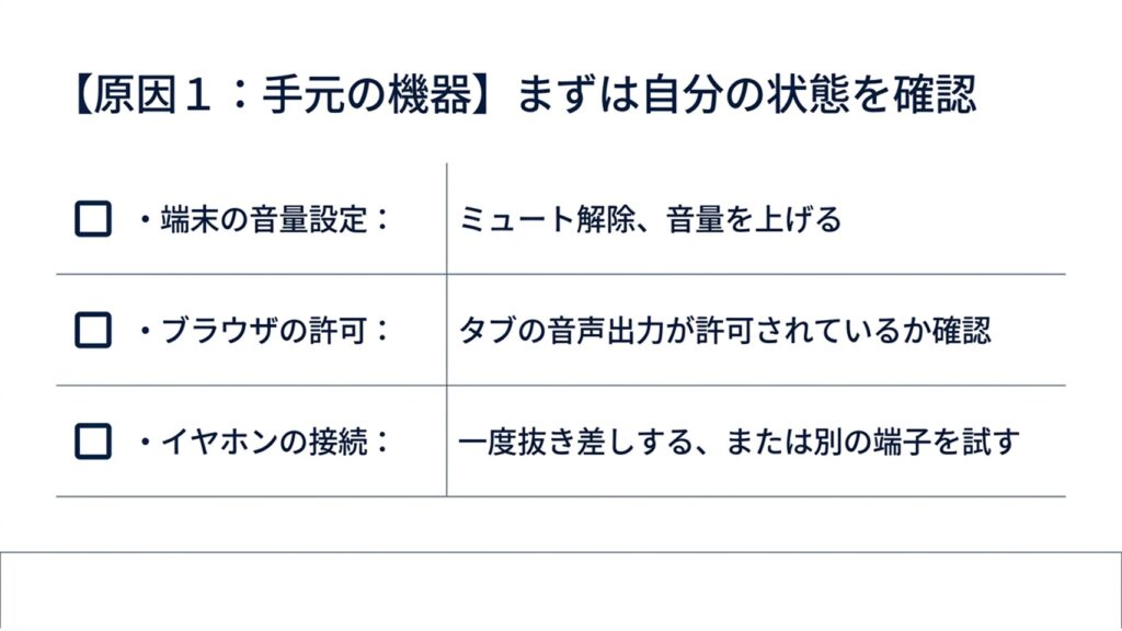 端末の音量設定、ブラウザの許可、イヤホンの接続など、視聴者側の手元の機器で確認すべき項目