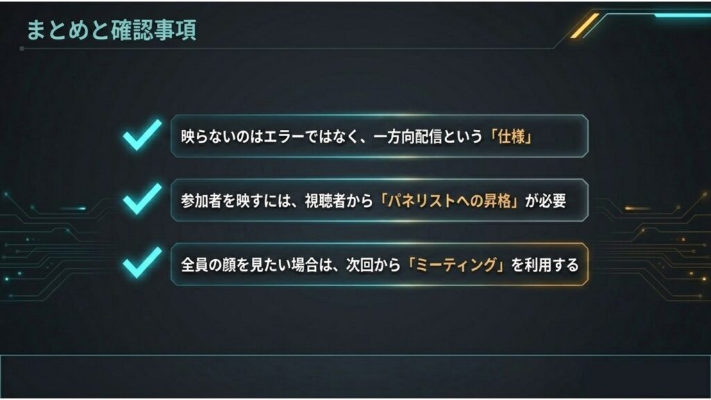 カメラが映らないのはエラーではなく仕様であることや、パネリストへの昇格に関するまとめ事項