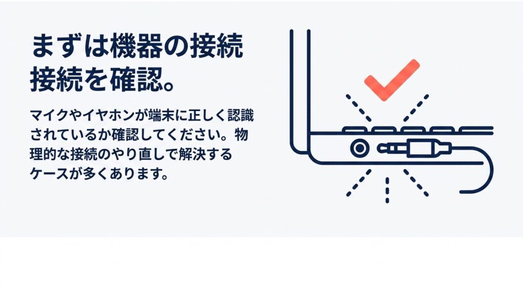 マイクやイヤホンが端末に正しく認識されているか物理的な接続を確認するイメージ