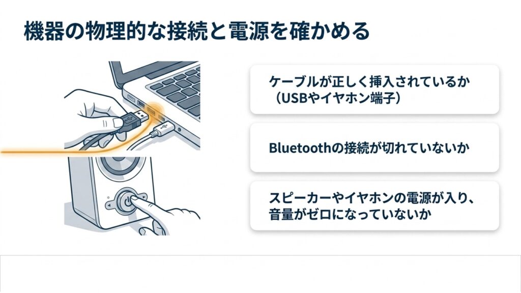 USBケーブルの挿入やスピーカーの電源など物理的な接続の確認