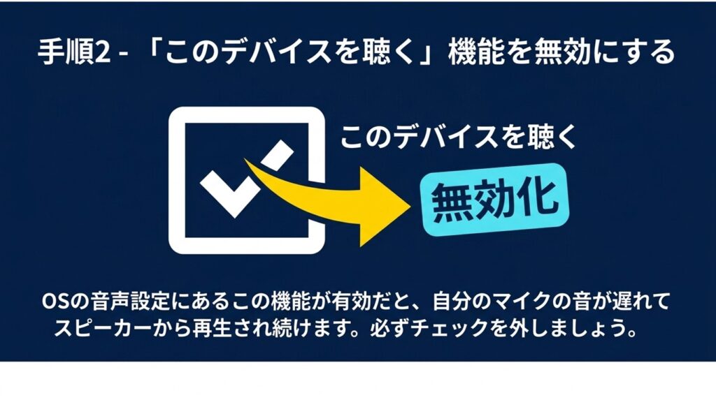 OS設定のこのデバイスを聴くのチェックを外して無効化する手順