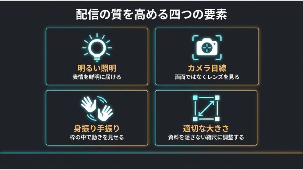 明るい照明、カメラ目線、身振り手振り、適切な大きさという配信の質を高める4つのポイント