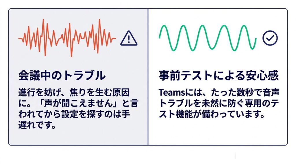 進行を妨げ焦りを生む会議中の音声トラブルと事前テストの重要性