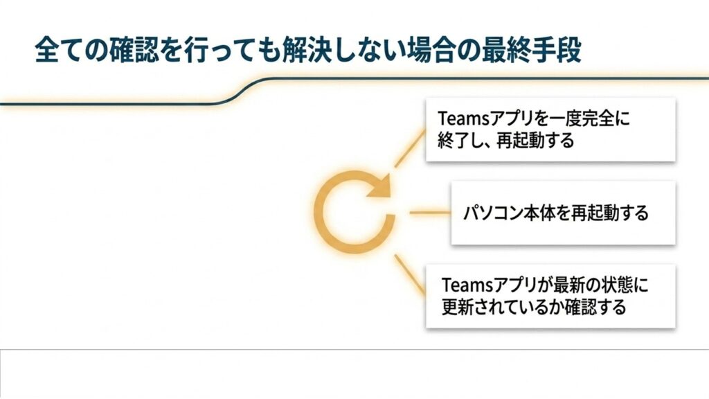 解決しない場合の最終手段であるTeamsアプリやパソコン本体の再起動