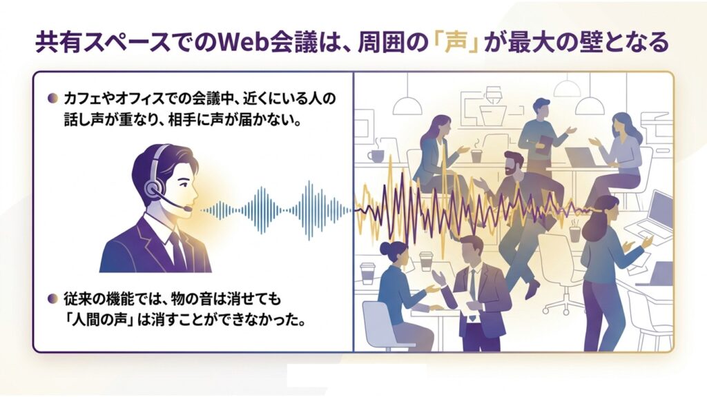 カフェやオフィスでの会議中、周囲の人の話し声が重なるイラスト