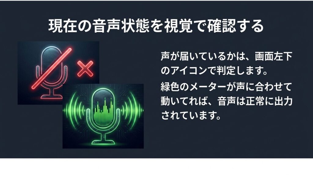 緑色のメーターが動き、音声が正常に出力されていることを視覚的に確認できるマイクアイコン