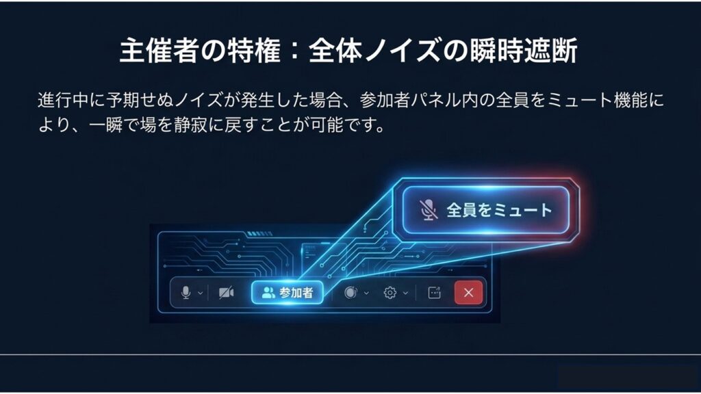 予期せぬノイズが発生した際に、参加者パネルから一瞬で場を静寂に戻す「全員をミュート」機能